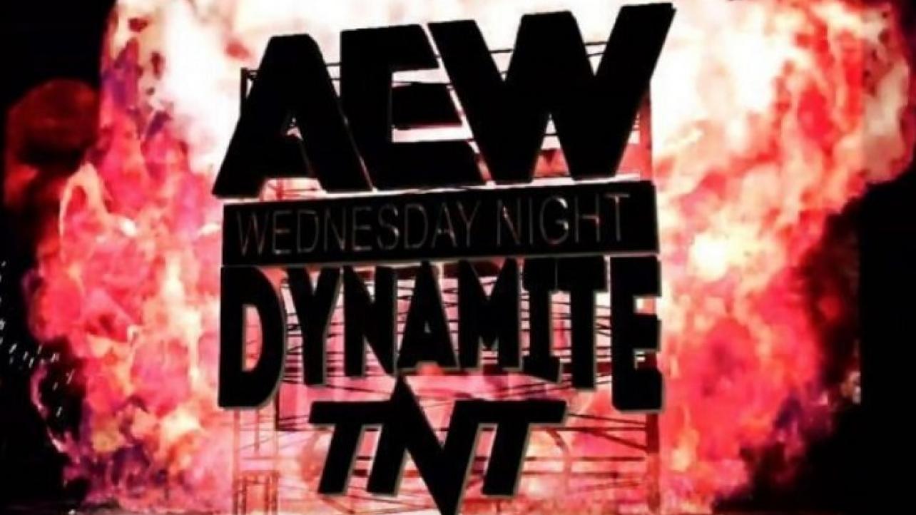 AEW Dynamite Nitro Logo
